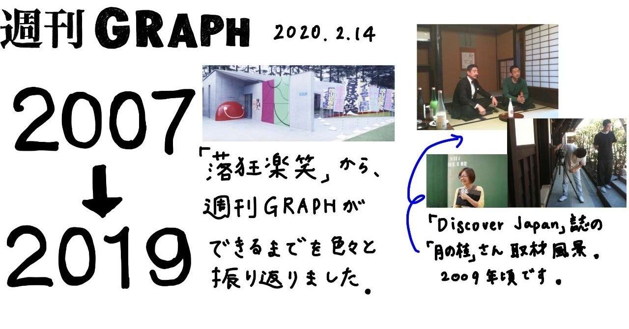 週G0214-6