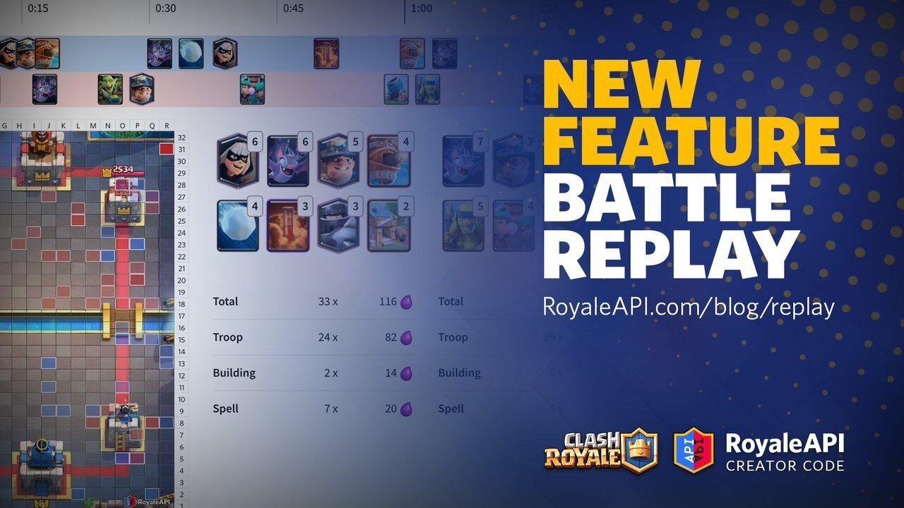 Royaleapiのbattle Replayについて思うこと Meihei Note