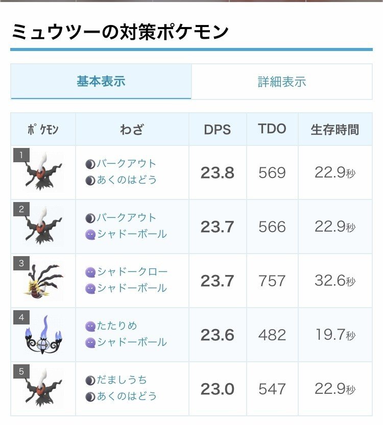 シャンデラにしようかなーって話｜ムックラーネバ