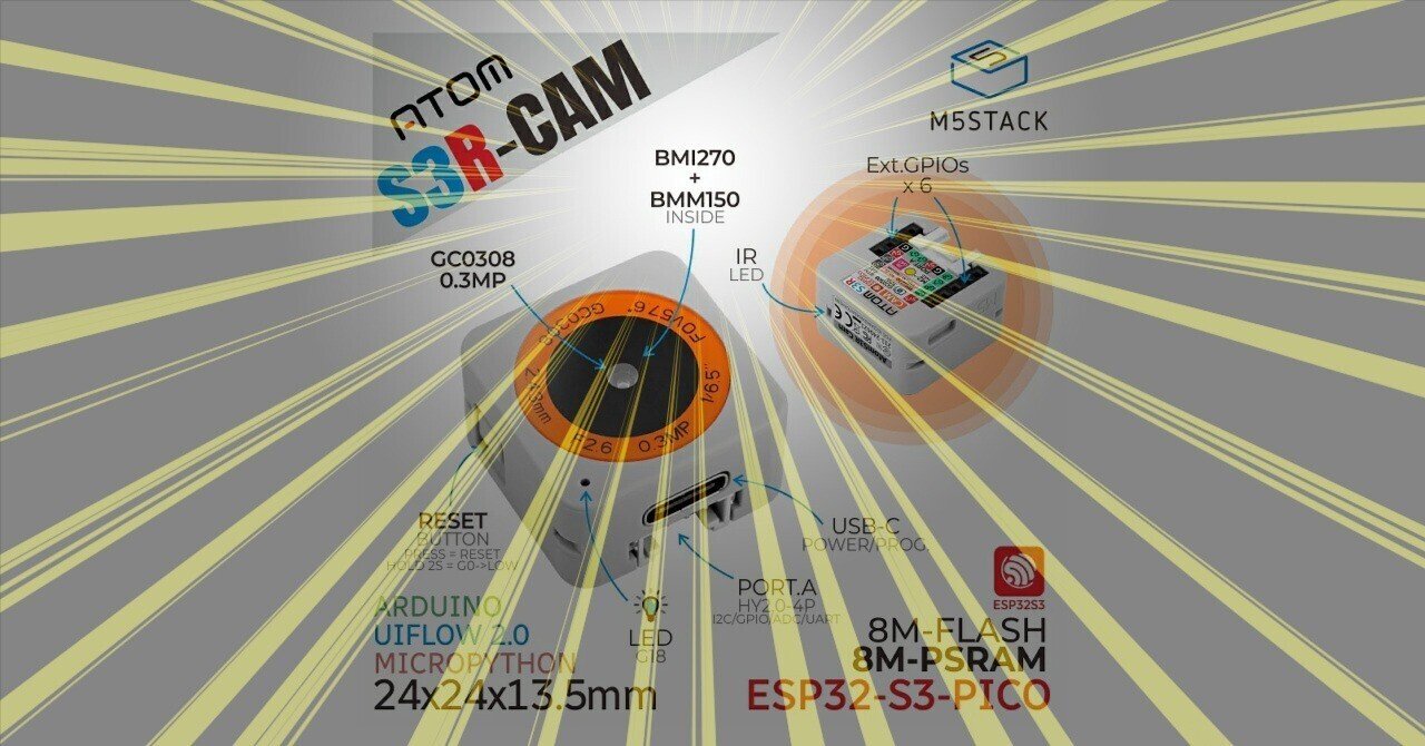 AtomS3R 地磁気センサ試す M5Unified編｜えぬでんき