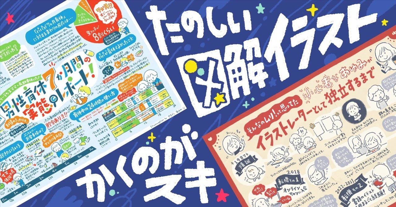ビーさん※自己紹介読んでください 自己紹介 ・ 今まで自己紹介をした