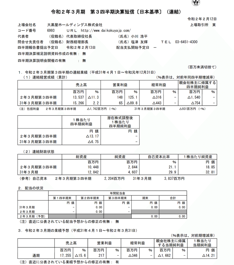 大黒屋HD