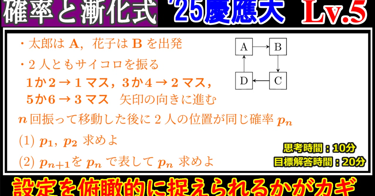 Benesse鉄緑会個別指導センター 東大2完問題集 数学 確率漸化式 編 裁断済】東大2完問題集 数学 確率漸化式 編 ベネッセ 鉄緑会 数学