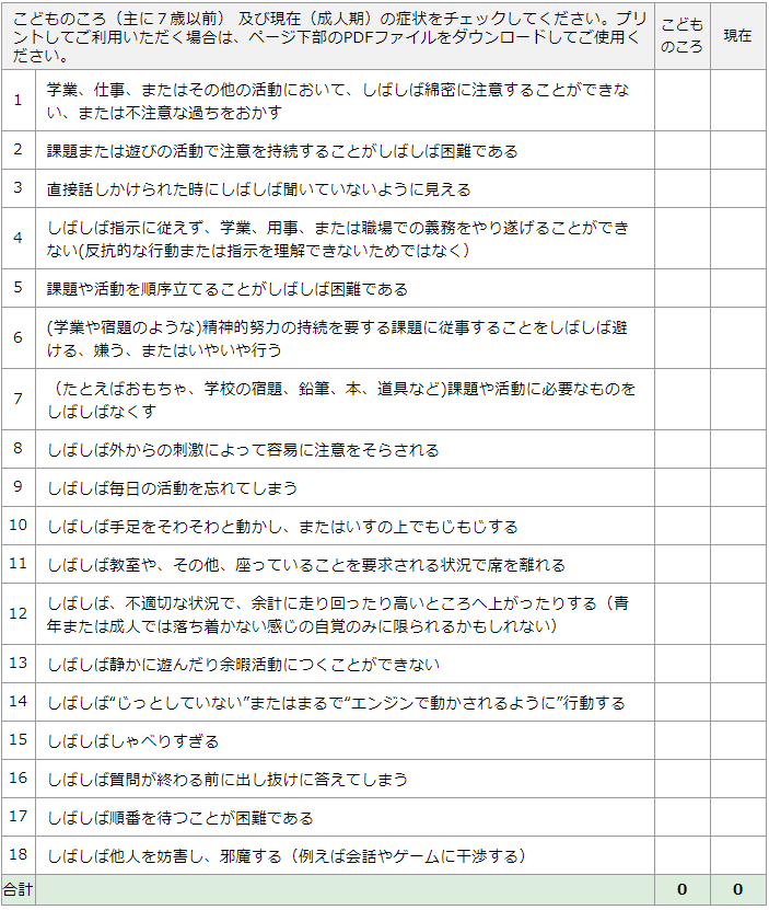 Adhdの診断を受けるまで 骸みょん Note