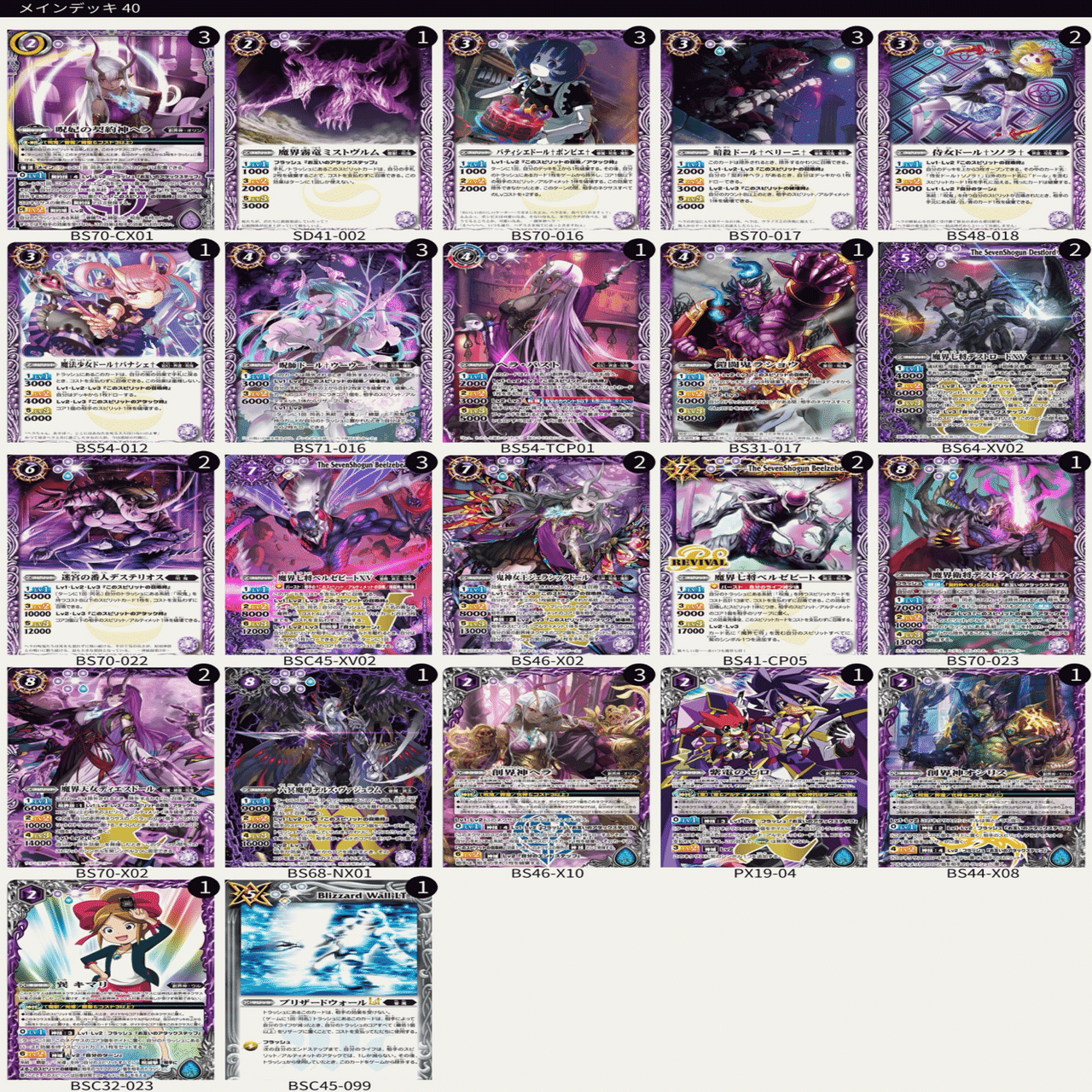 バトスピリーグ2025Season1事前観戦記事｜komainu/TierOne