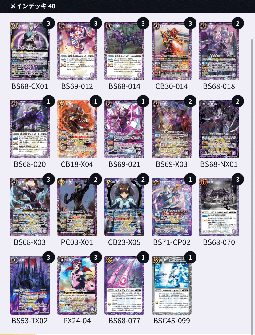 最新デッキ開発「突契約デッキ」 - デッキ特集｜Battle Spirits