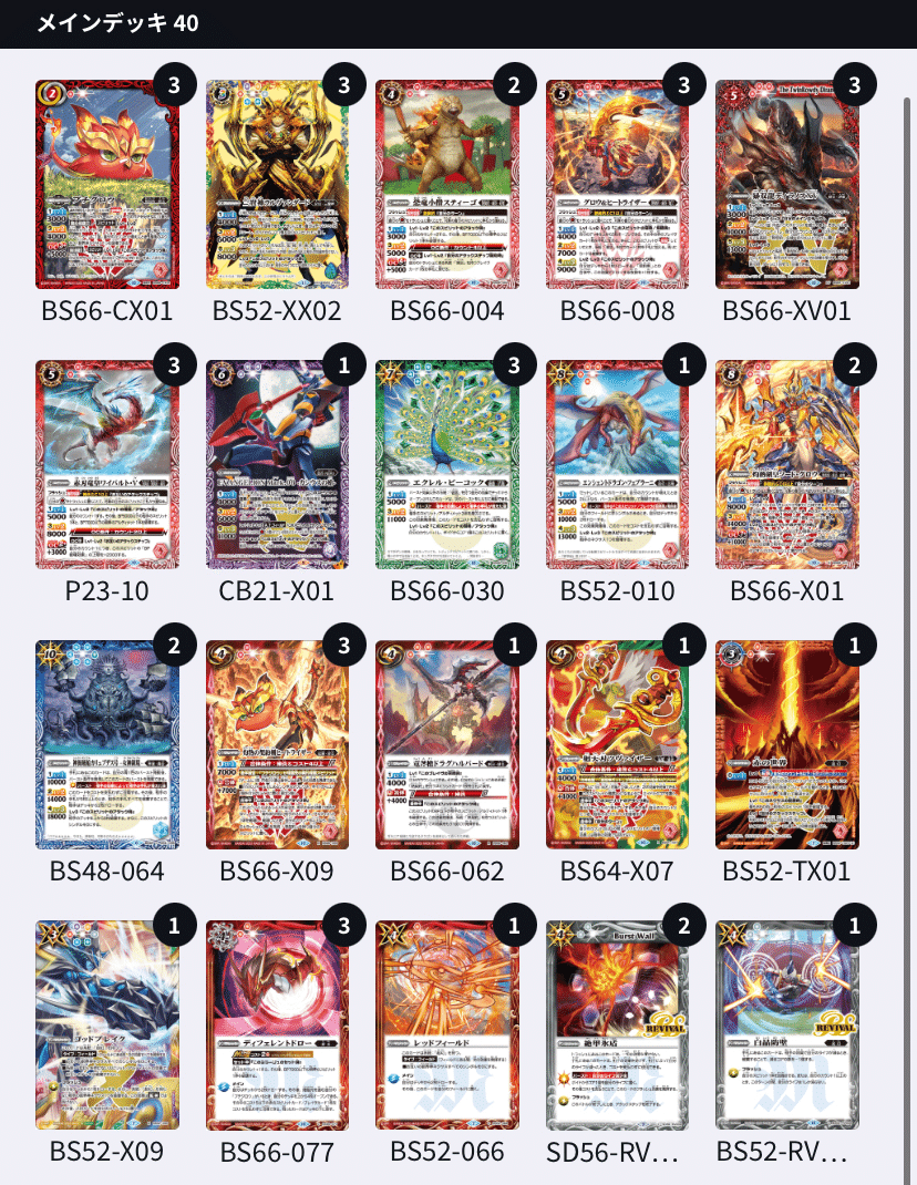 バトスピリーグ2025Season1事前観戦記事｜komainu/TierOne