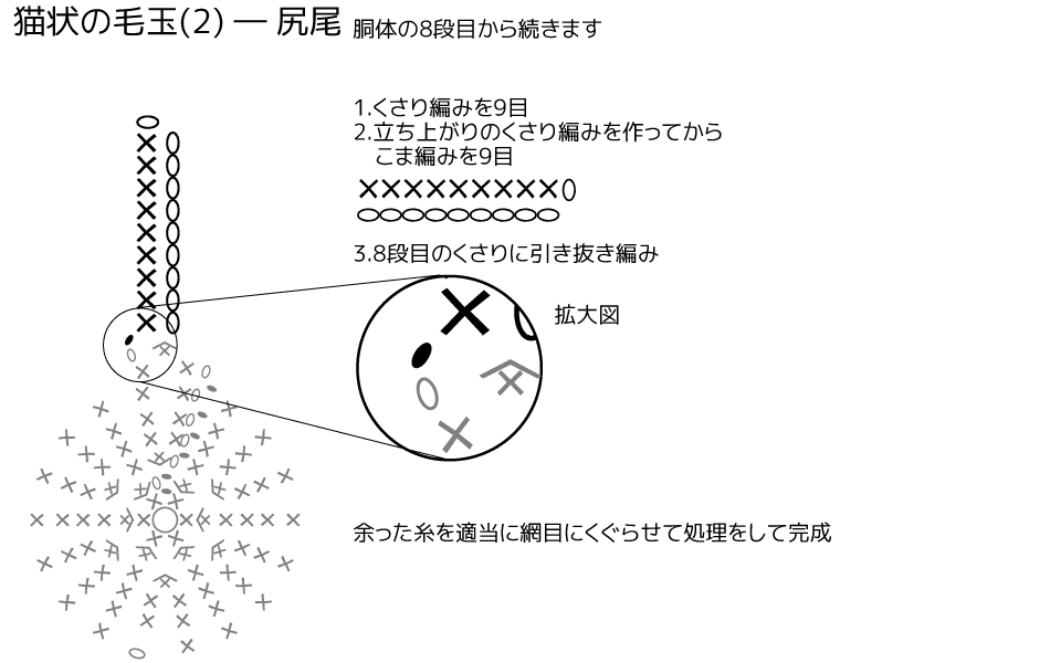 編み図2