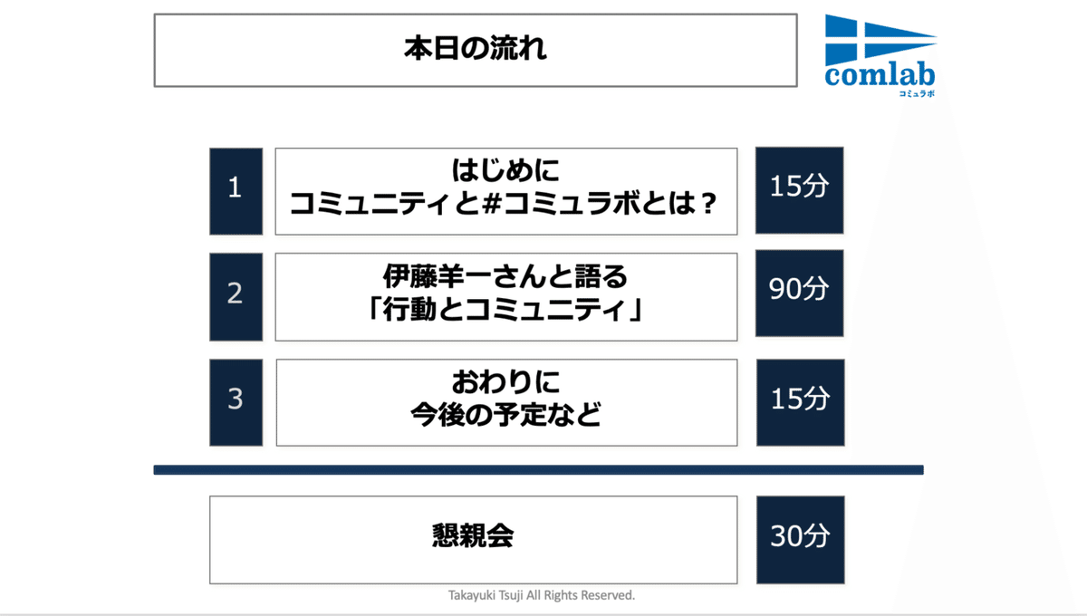 スクリーンショット 2020-02-15 1.27.52