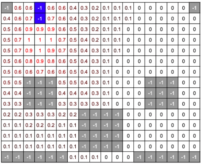 スクリーンショット 2020-02-15 5.16.59