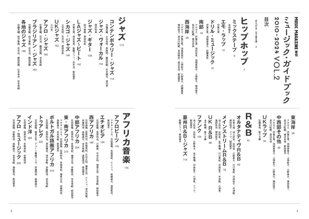 世の中には知らない音楽がまだまだたくさんあるね！／Jack Dine
