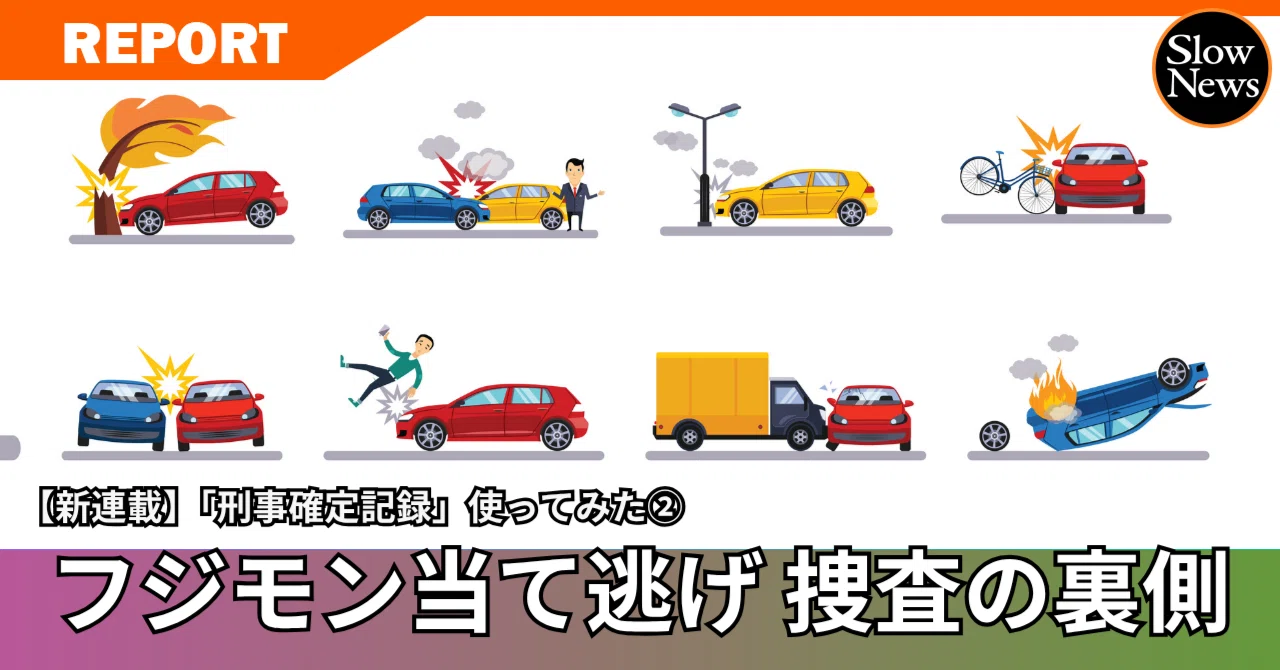 活動歴および当時の関連ビジュアル記録