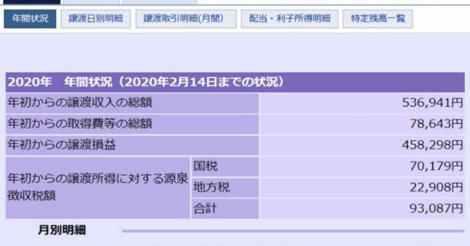 株取引 大和証券と松井証券について のらきち Note