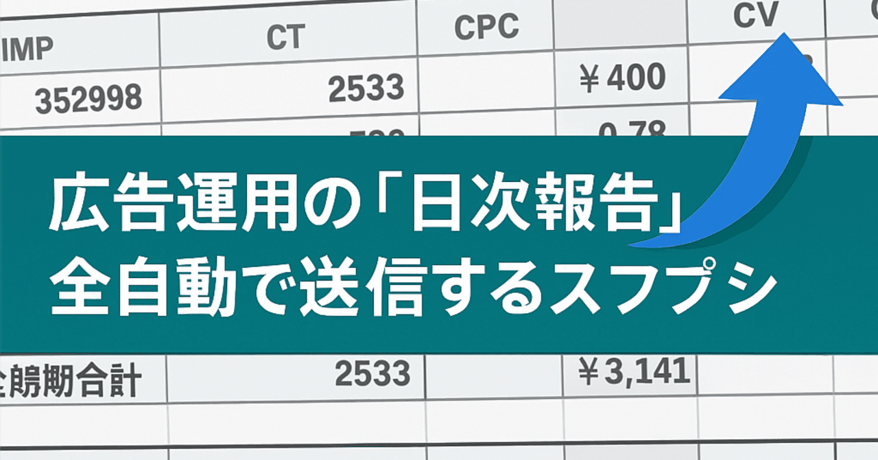 毎朝5分の作業が0秒に広告運用の「日次報告」を全自動で送信するスプレッドシートはんだ