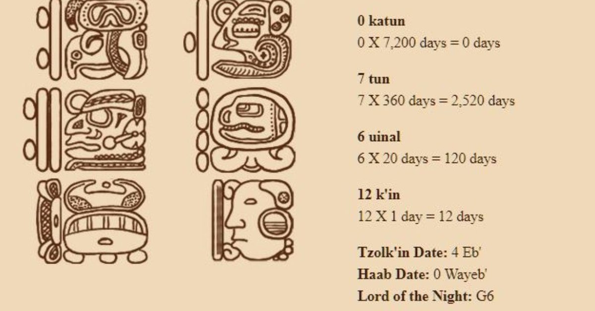 古代マヤ暦の秘密 古代マヤ暦の暗号―あなたの運命の刻印を読み解く | メムノシス