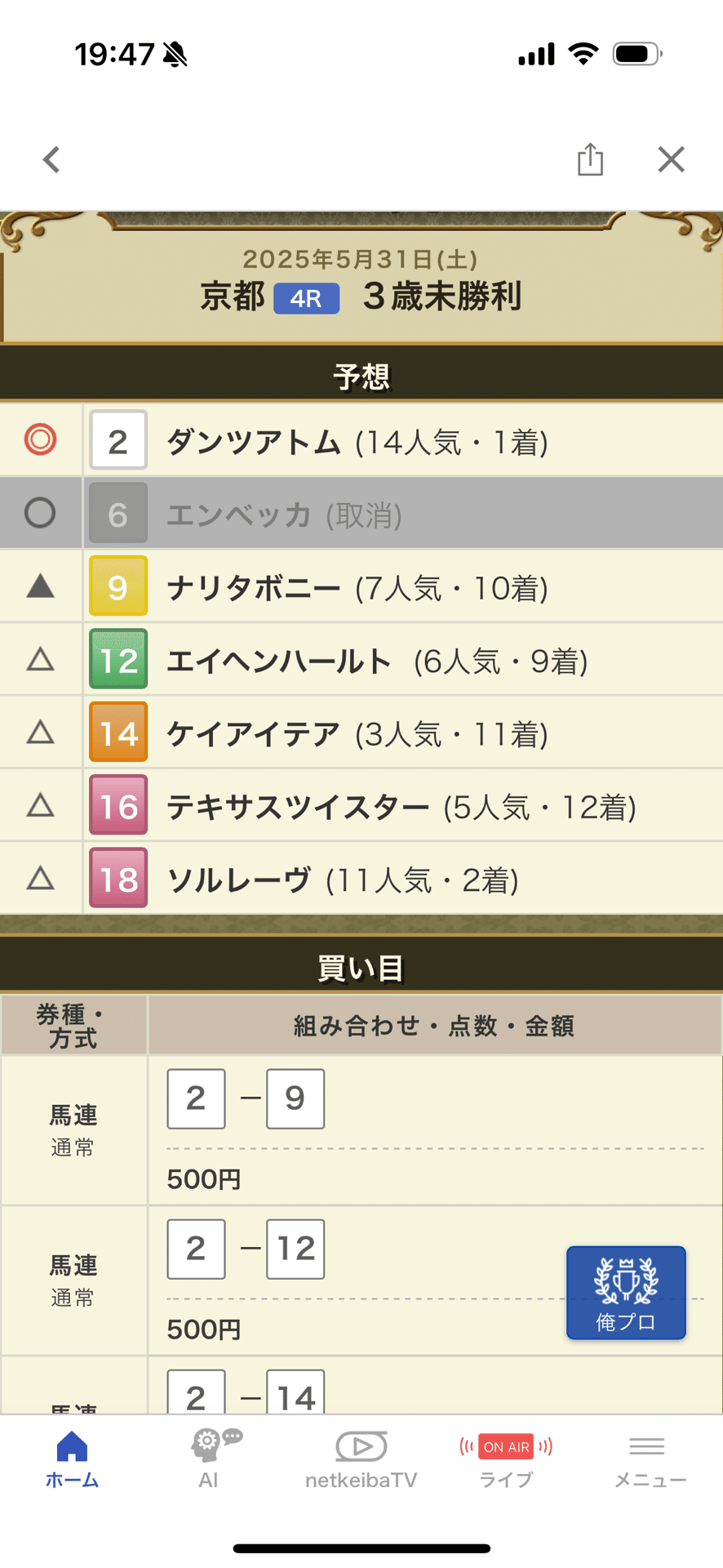 競馬的中しました｜ゆっきー