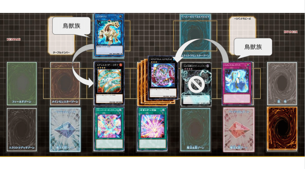 遊戯王】最強ラギア【デッキ紹介】｜アックイ