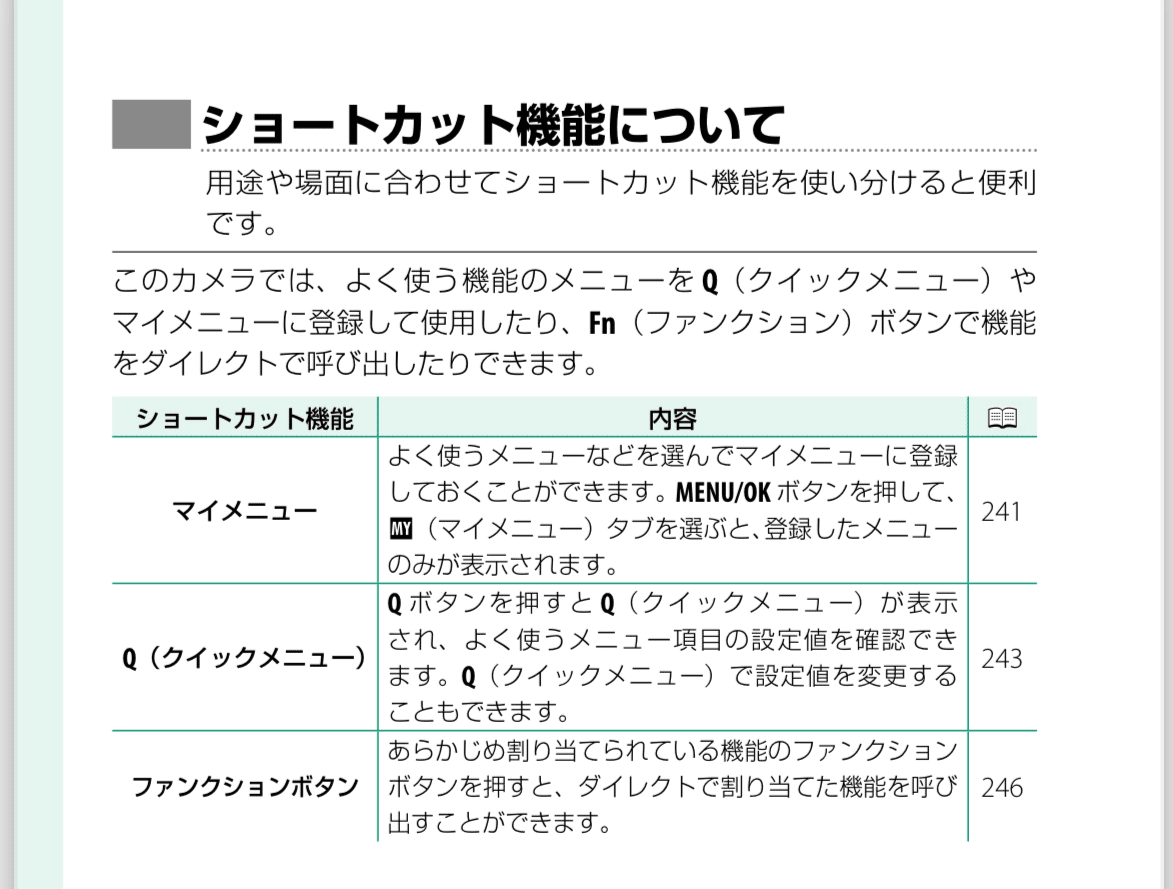 78 📷FUJIFILMのQボタン使ってる？｜Ynofilm