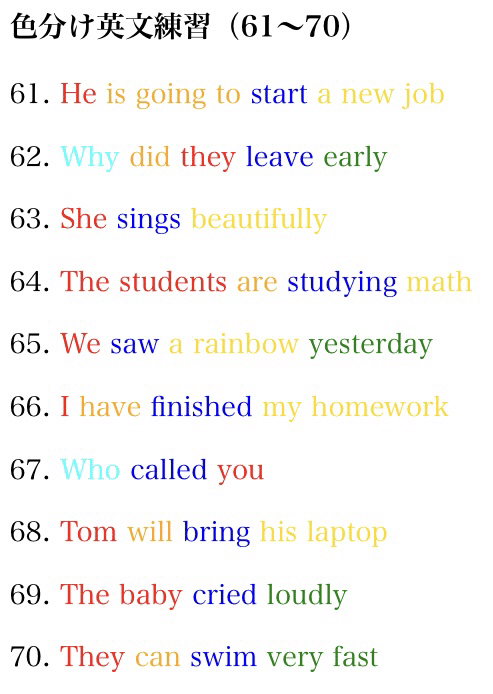 色分けで覚える英語｜谷博貴フォロバ100