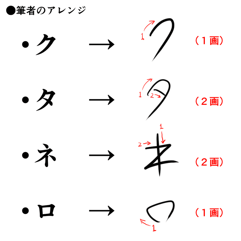 ちょい速記メモ術２ 速く書く編 ステップ１ Shuhei Note