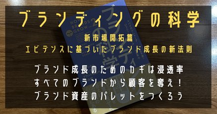 新しい価値を生み出すためのブランディングプロセス = Branding Tod…