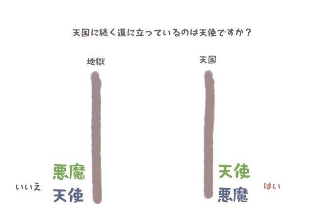 再考古典論理クイズ トミヤマジュンコ Note 再考古典論理クイズ トミヤマジュンコ Note