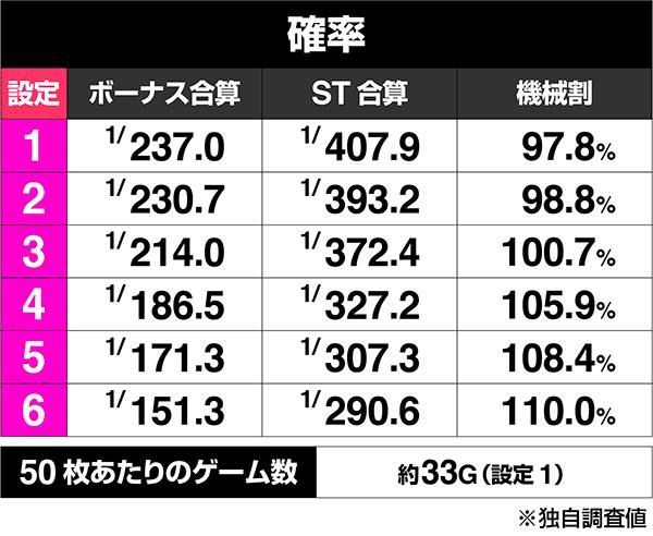 カバネリの全て｜ろ界隈さん