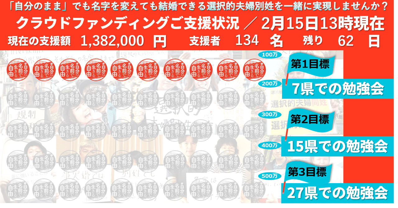 100万達成画像