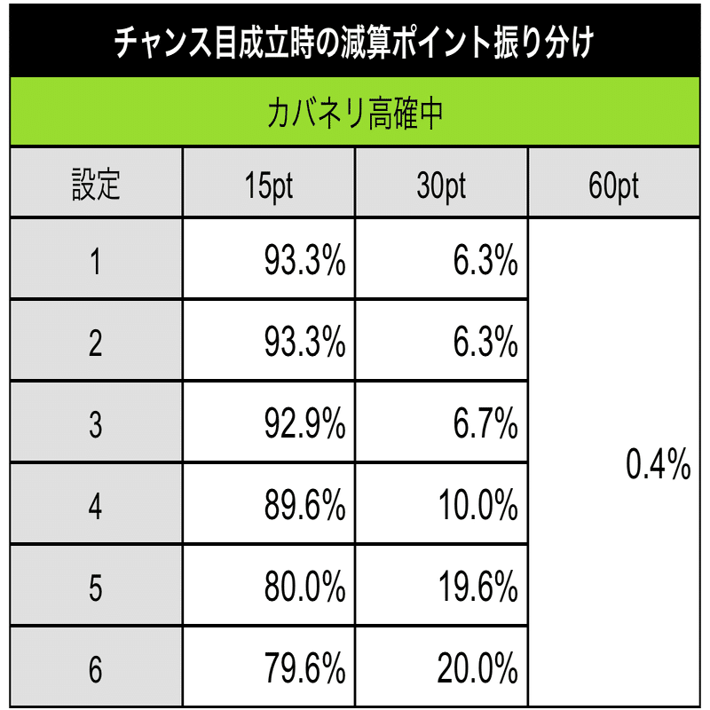 カバネリの全て｜ガチ