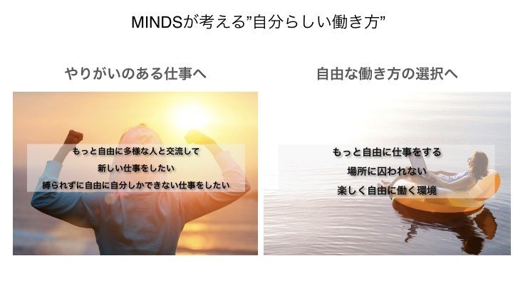 MINDS最終報告プレス向けコンテンツ.011