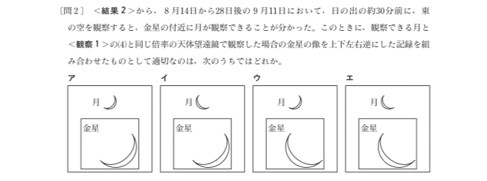 都立高校入試理科地学 天体の見え方 対策 りょーた先生 都立専門 本質の勉強法を伝える受験講師 Note