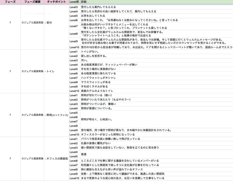 スクリーンショット 2020-02-15 16.04.12