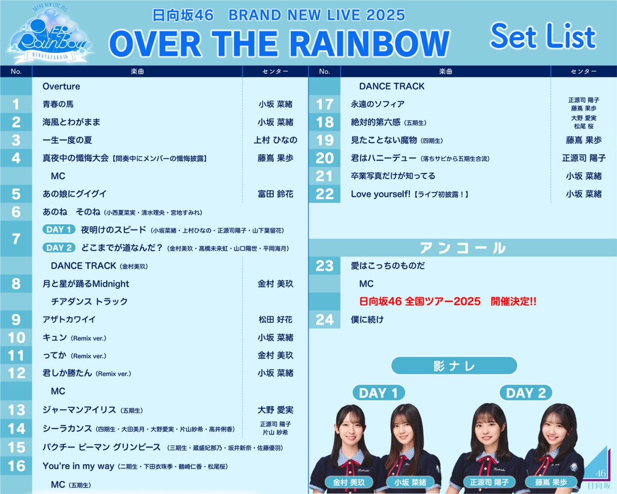 日向坂46 BRAND NEW LIVE「OVER THE RAINBOW」DAY2感想~新たな出会いと