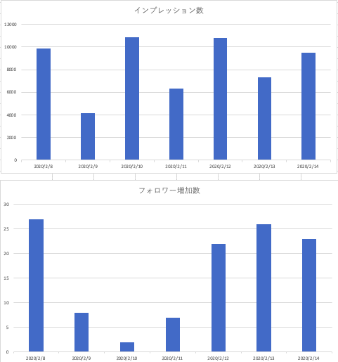 スクリーンショット 2020-02-15 16.37.52