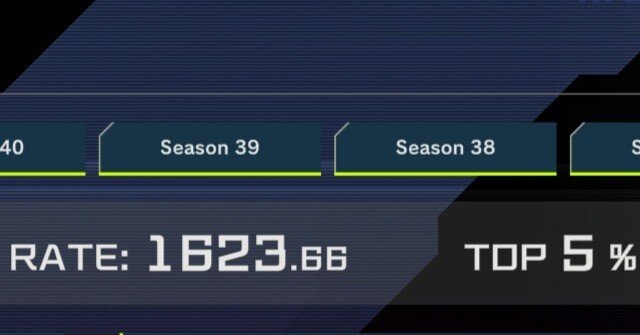 遊戯王MD】【2025年05月レート戦】青眼の白龍3枚入り原石青眼デッキで