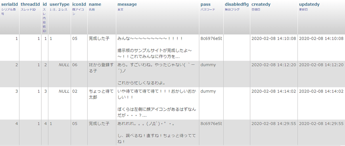 04_メッセージテーブル