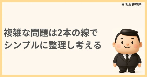 はじめてのシステム思考 #1 導入編 複雑な問題｜磯村幸太 @越境
