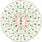 古事記は暗号