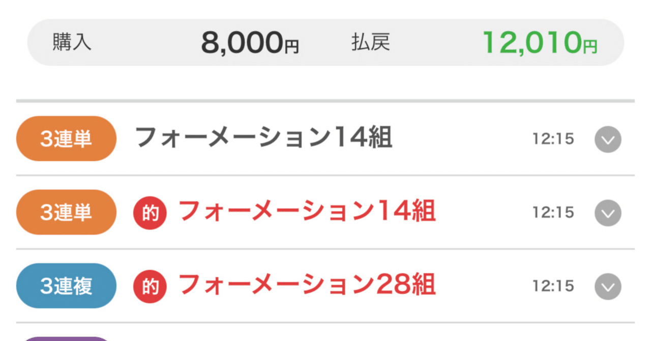 日本ダービー2025現地馬券 日本ダービー2025現地馬券 日本ダービー2025現地馬券 2025年6月 日本