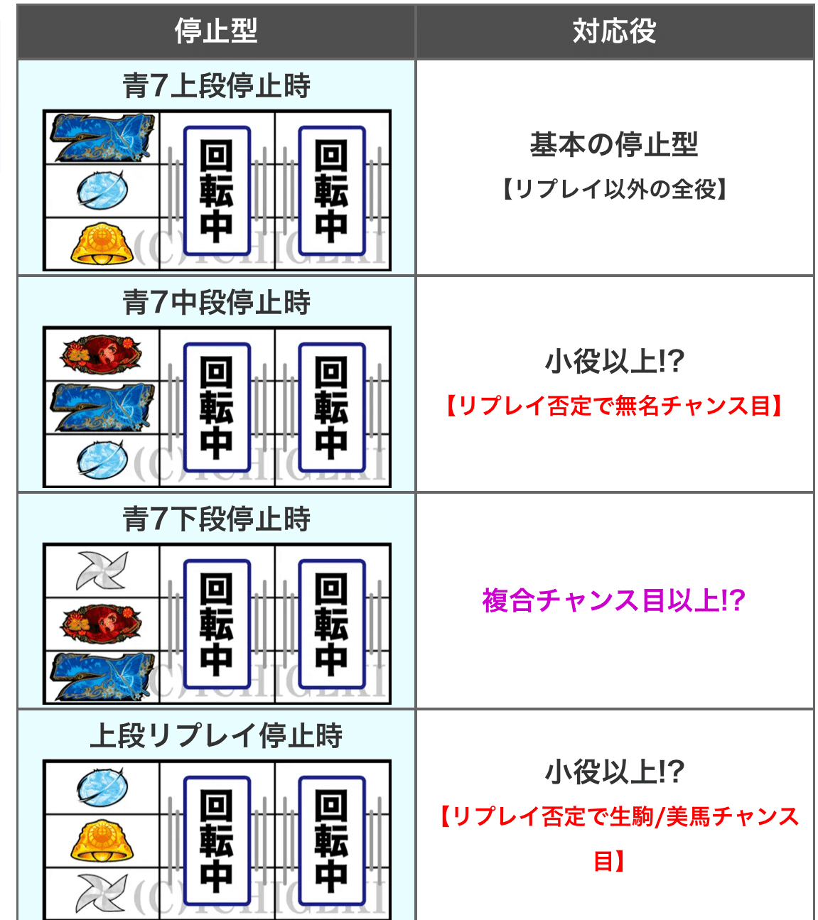 カバネリの全て｜ガチ