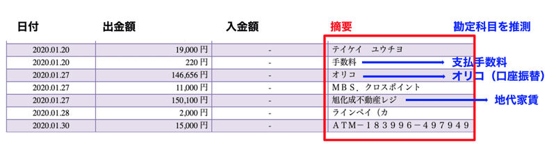 スクリーンショット 2020-02-15 18.57.03