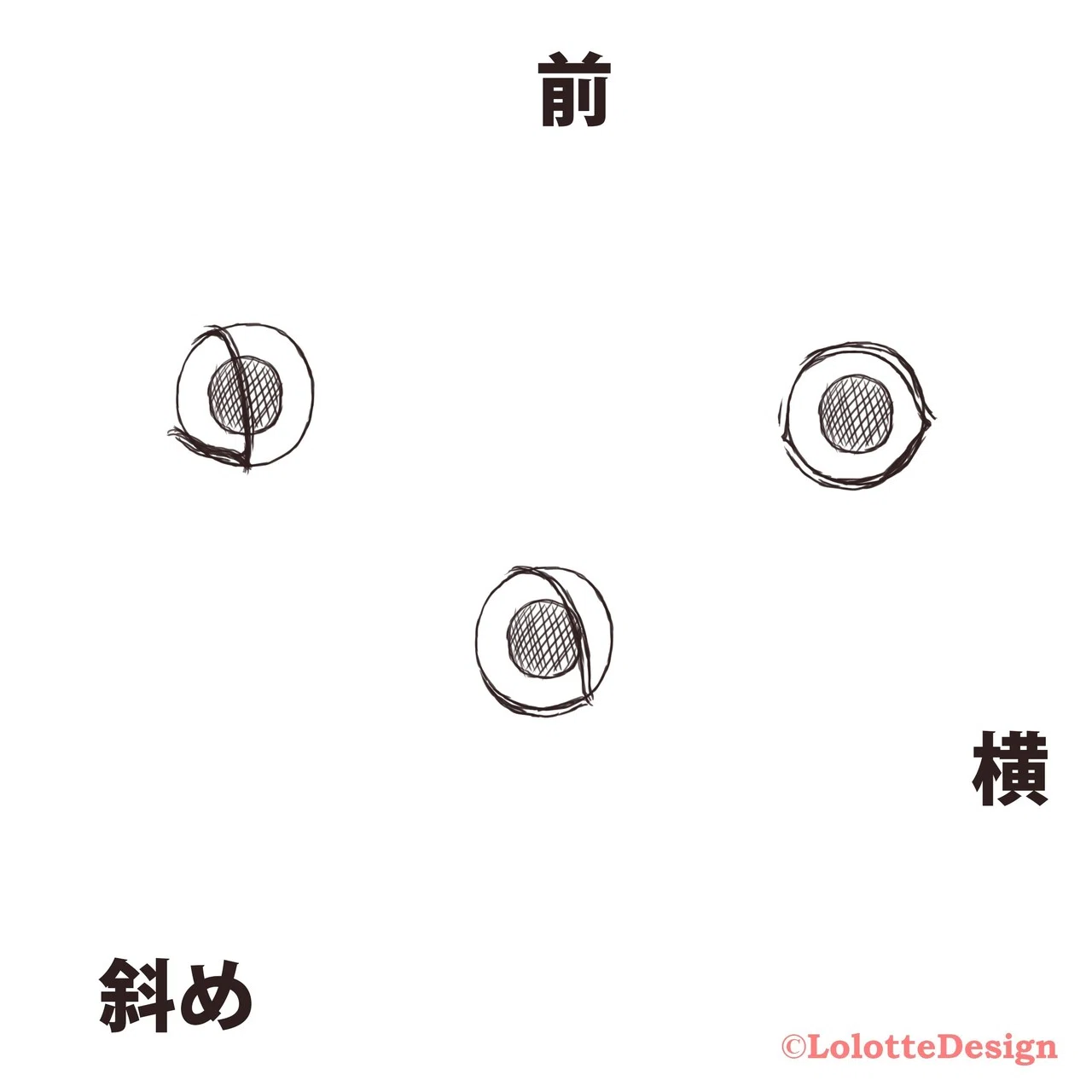 動物の 目 描けますか Note0049 Ryo Nft Illustrator Note 動物の 目 描けますか Note0049 Ryo Nft Illustrator Note