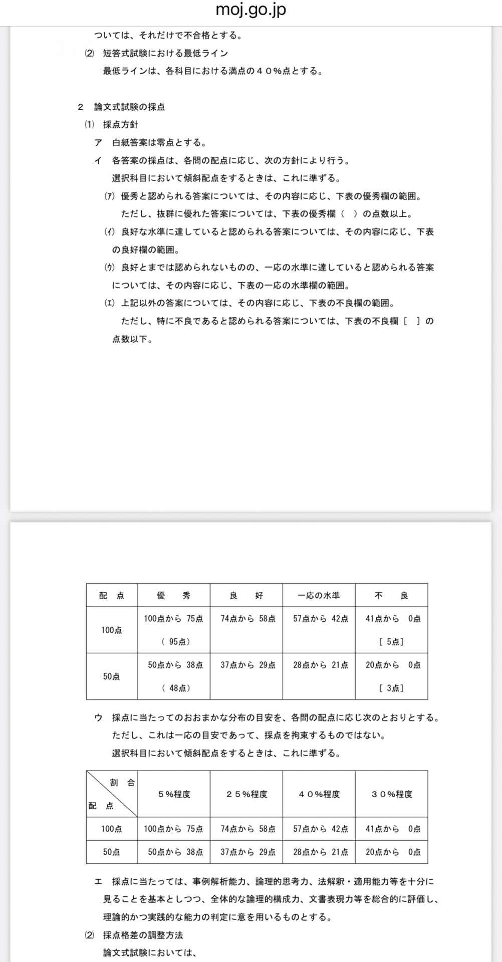 司法試験予備試験 合格】司法試験予備試験のおすすめ参考書・テキスト（独学勉強法
