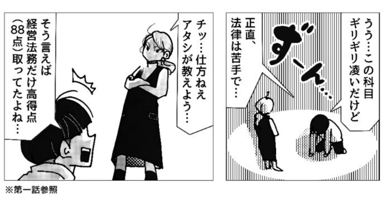 ブログ】中小企業診断士試験_経営法務[2/8] - 出題範囲の変遷｜有馬ジロー