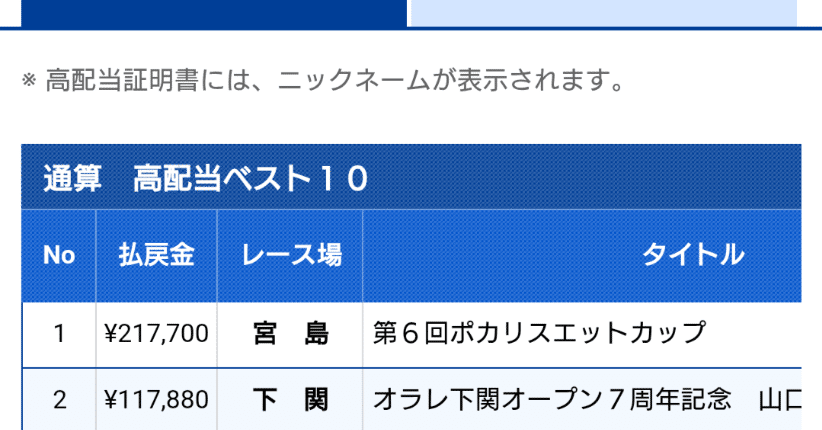6/1(日)本日の的中🎯と明日の予定❤️‍🔥｜【エル】🚤競艇予想屋🚤