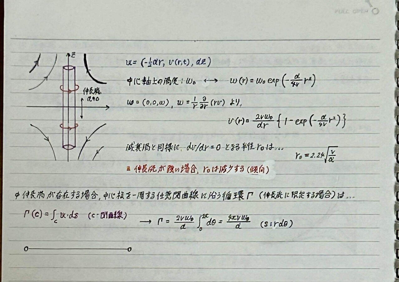 流体力学 直流電源】ZXシリーズ～仕様｜電源製造50年以上・高砂製作所