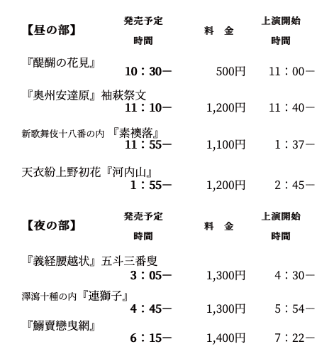 スクリーンショット 2020-01-29 23.11.44