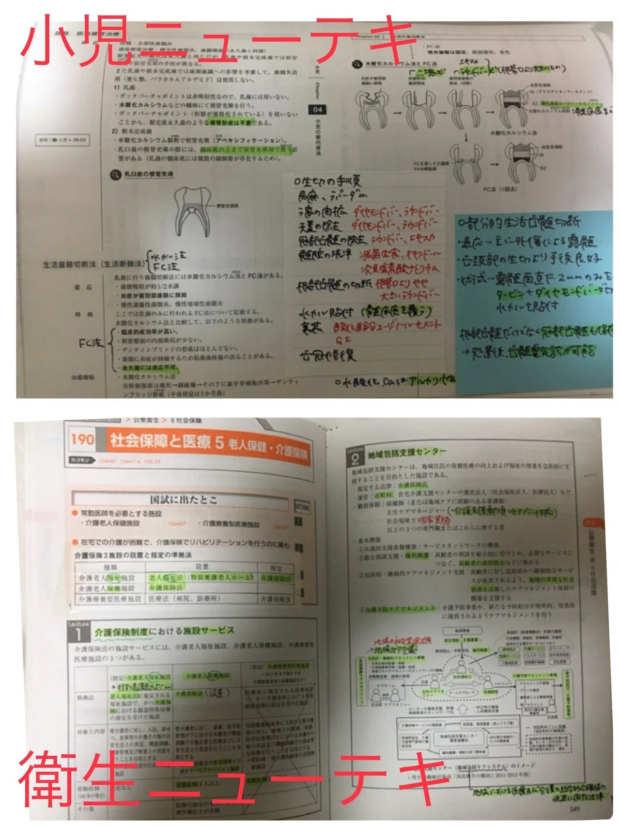 医療系（特に歯学部）国試&CBT勉強法｜あんにん