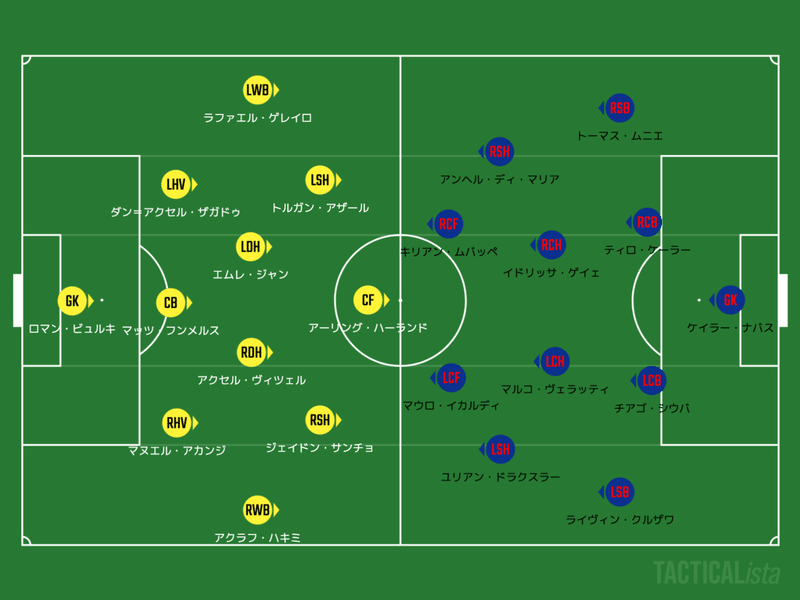 Uefaチャンピオンズリーグ展望 注目の ファンタスティック フォー 対決 ドルトムント Vs Psg Yoshiki Hara Note