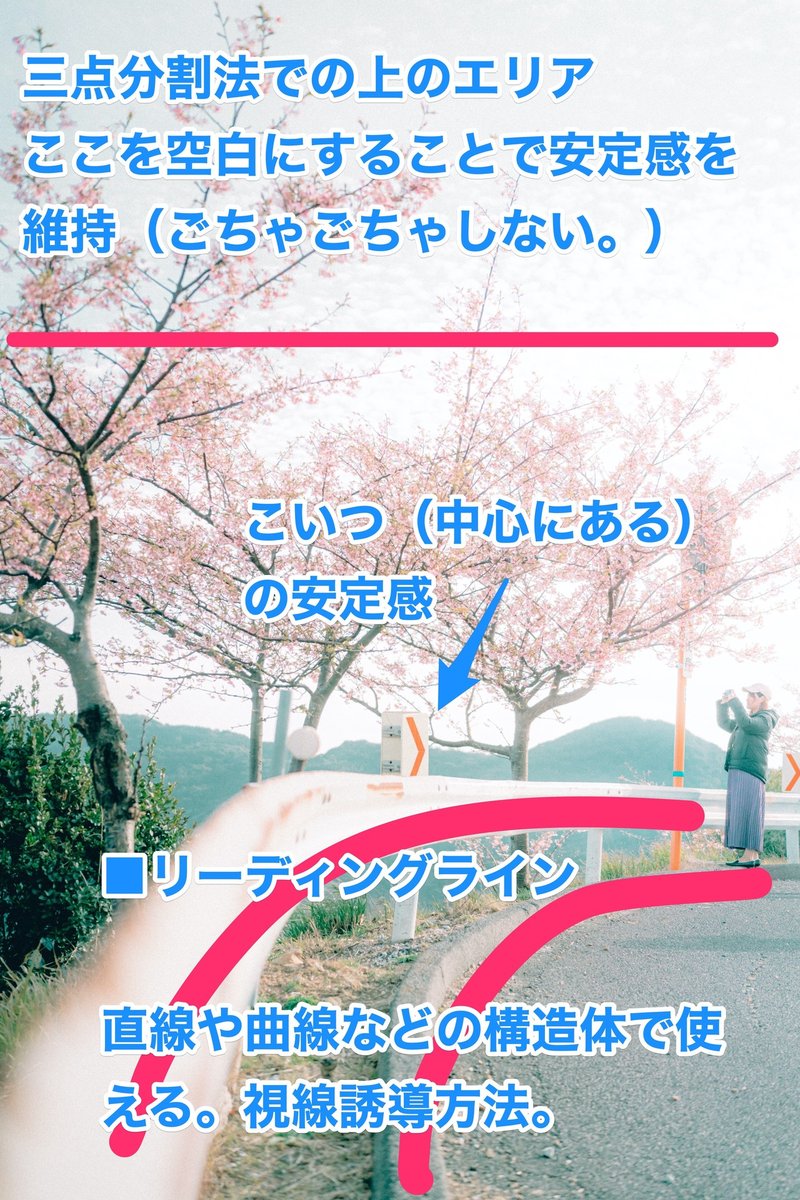 フォトグラファーが写真を撮る時に考えていること 構図編 視線誘導法 イコラ Note フォトグラファーが写真を撮る時に考えていること 構図編 視線誘導法 イコラ Note